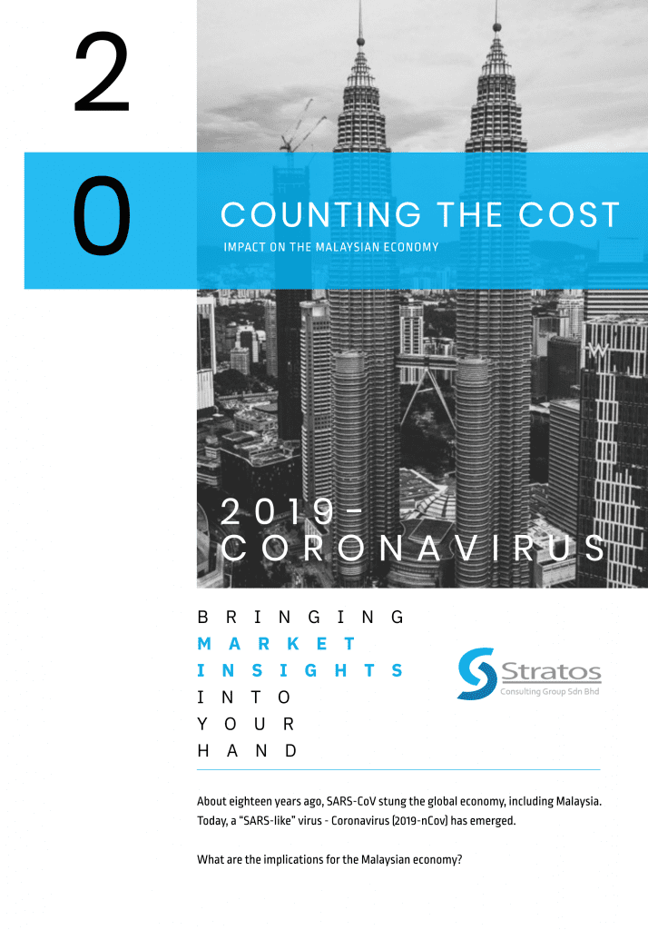 coronavirus-wuhan-impact-malaysian-economy